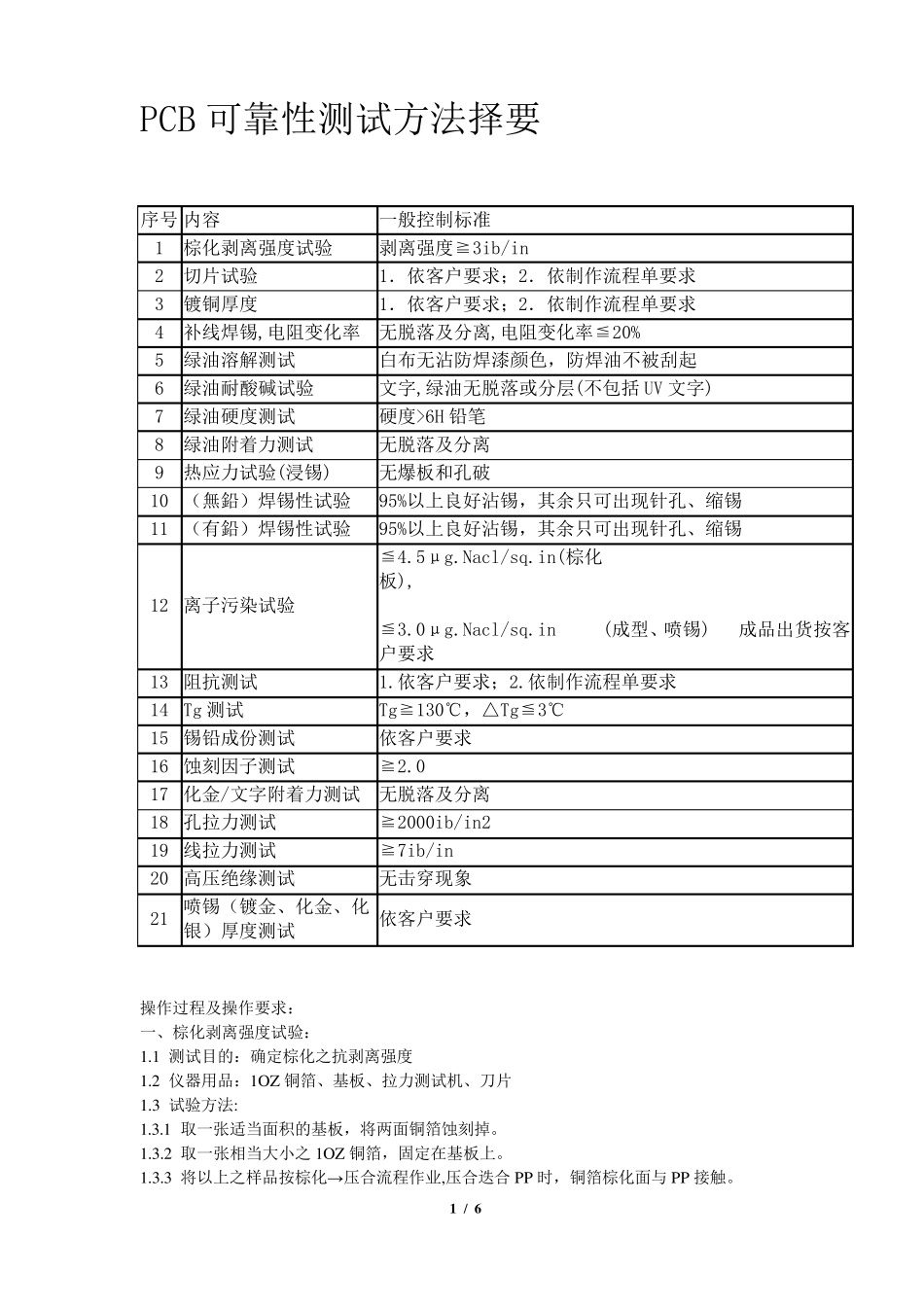 PCB可靠性测试方法则要_第1页