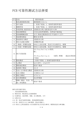 PCB可靠性测试方法则要