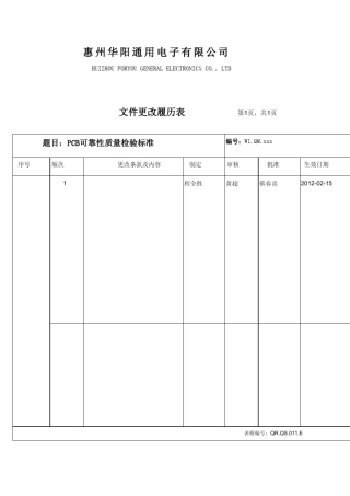 PCB可靠性质量标准和实验方法