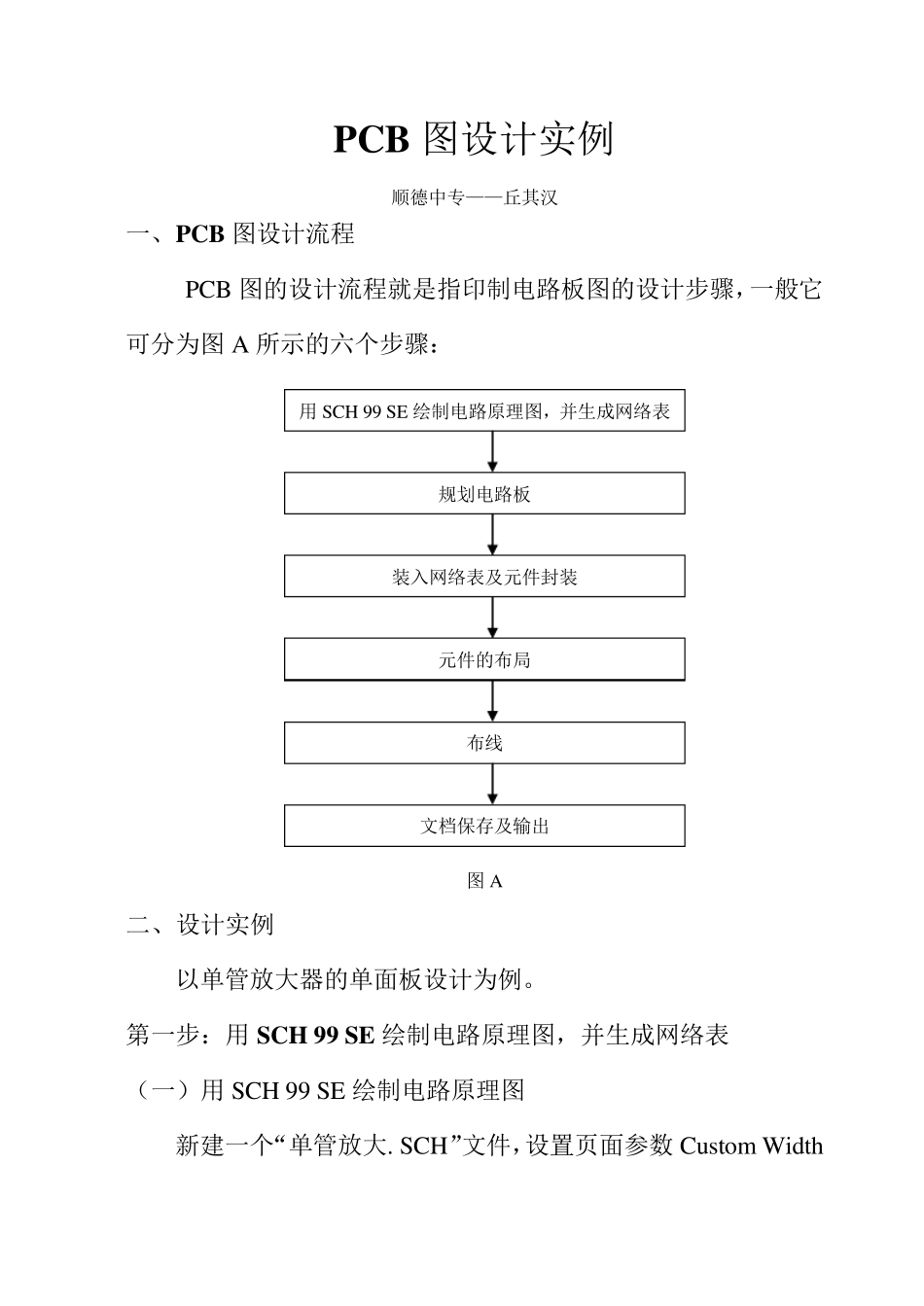 PCB图设计实例_第1页