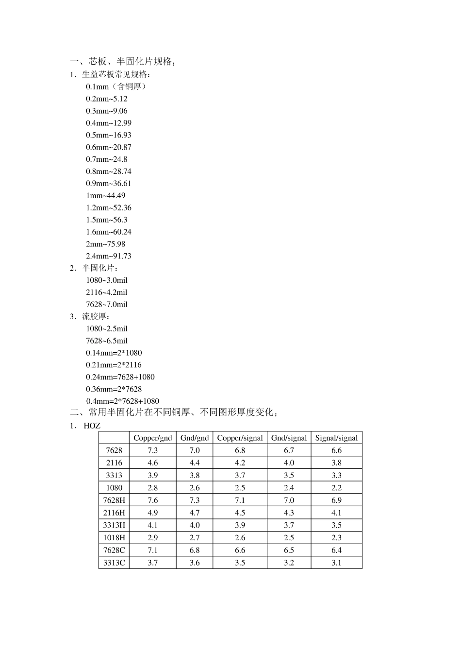 PCB基板厚度(包括芯板及半固化片)_第3页