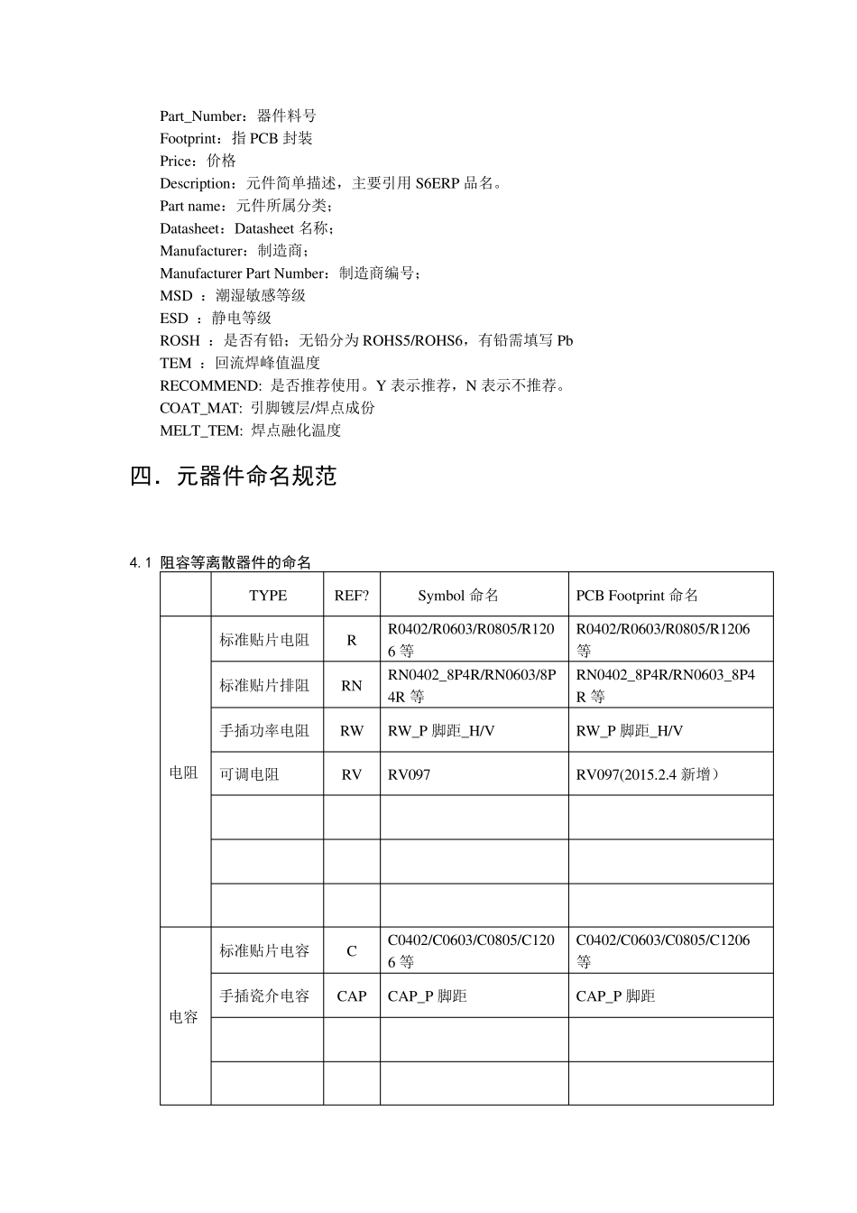 PCB封装库命名规则_第3页