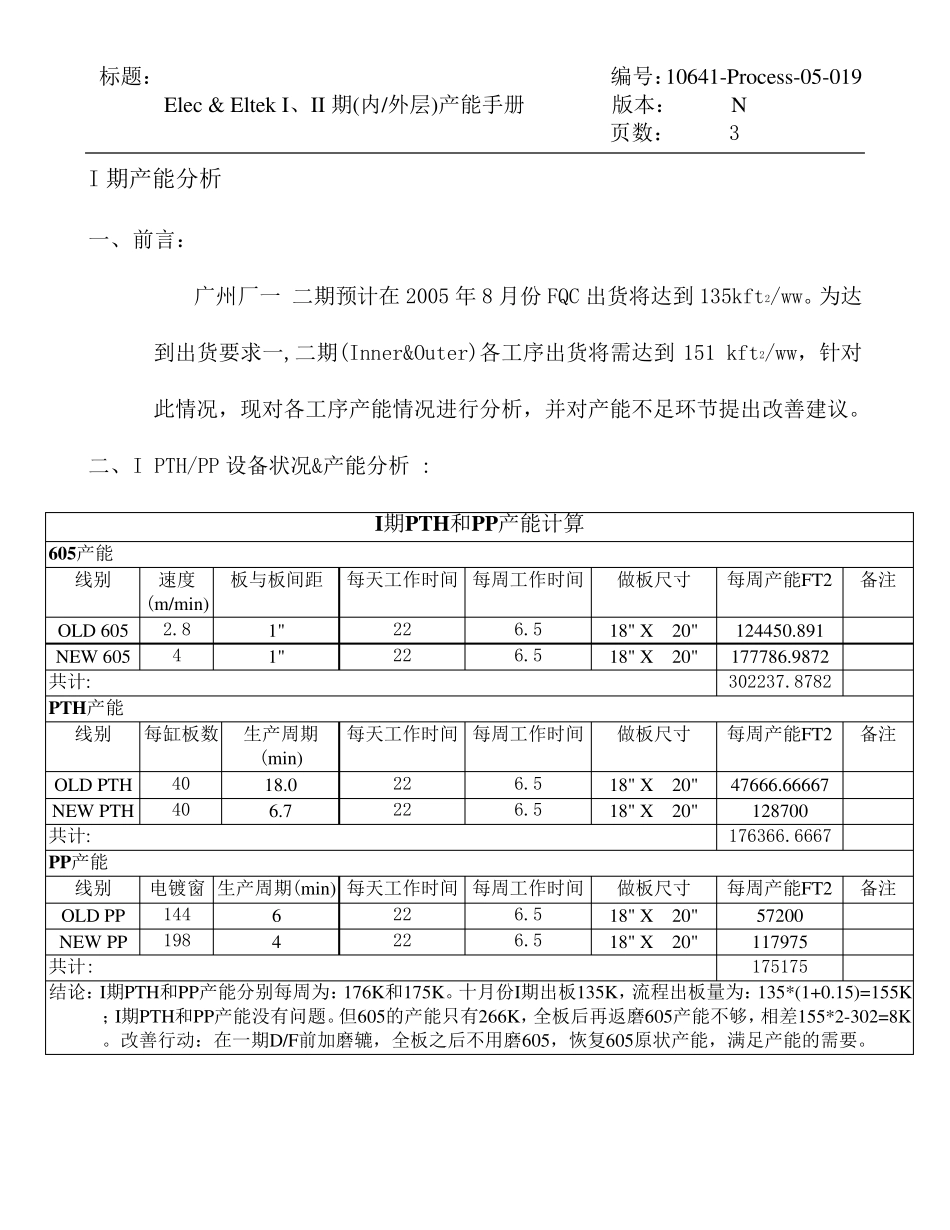 PCB工序产能分析_第3页