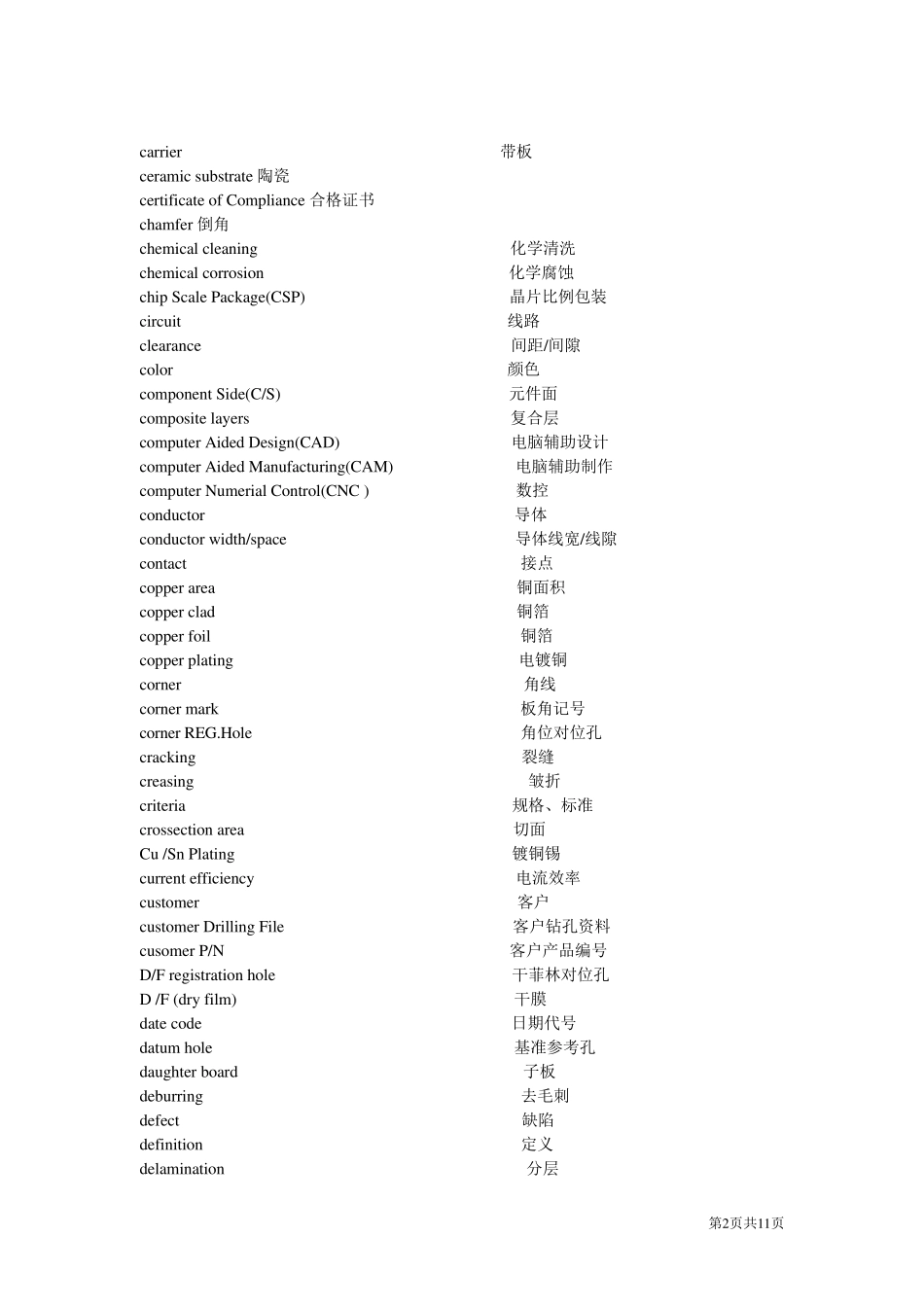 PCB常用词汇汇编修改版(中英文翻译)_第2页