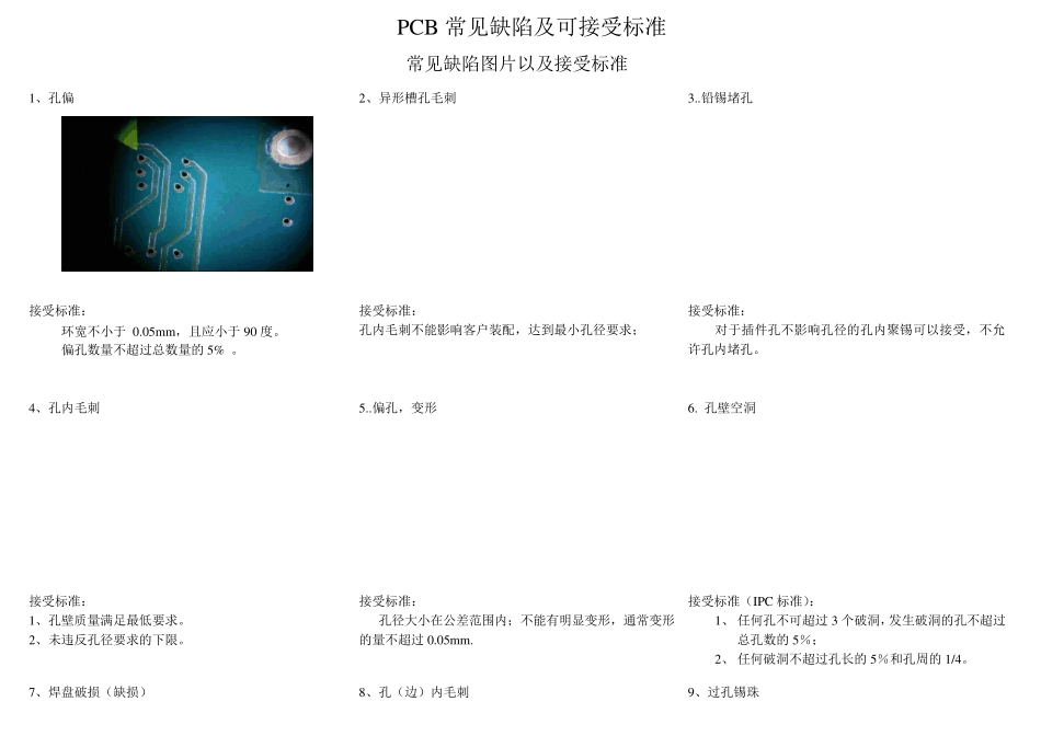 PCB常见缺陷及可接受标准_第1页