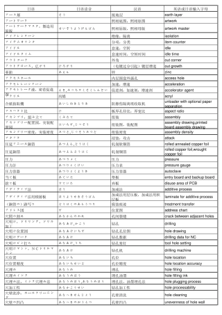 PCB日语词汇