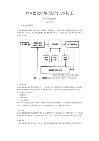 PCB板做环境试验的失效机理