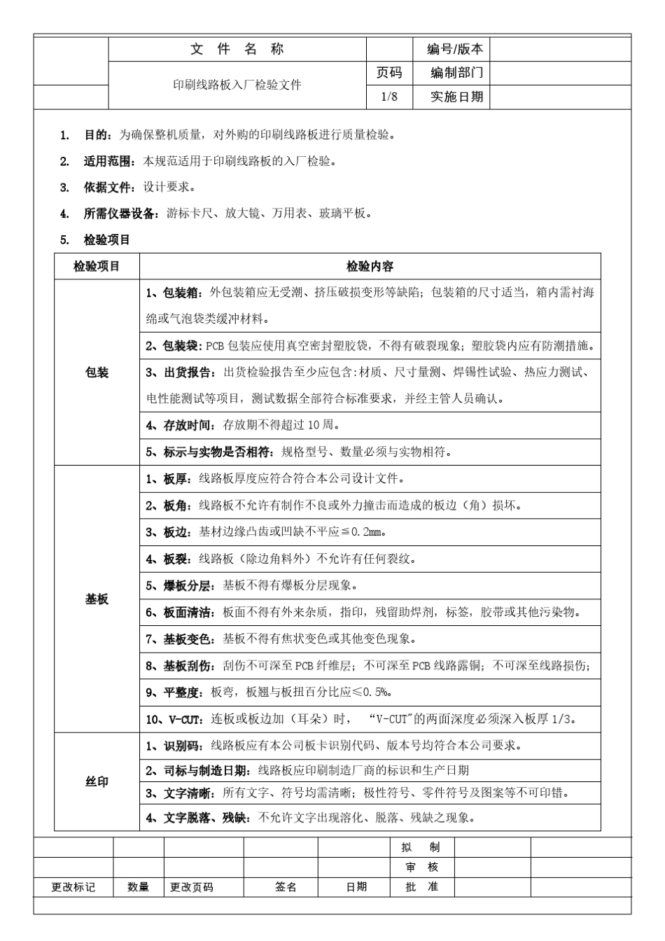 PCB板入厂检验_第1页