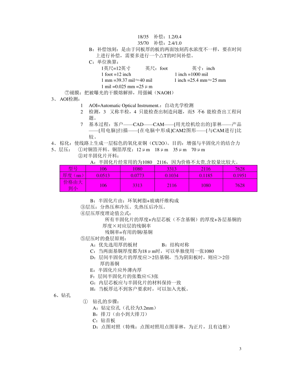 PCB板制造工艺流程_第3页