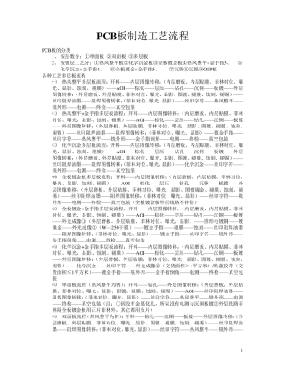 PCB板制造工艺流程