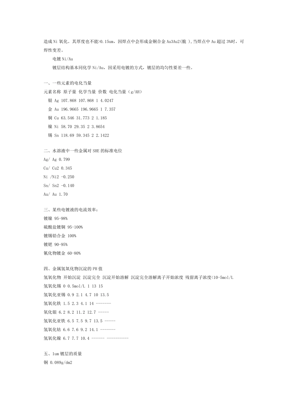 PCB板基本知识_第3页