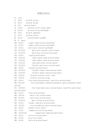 PCB板的专业词汇