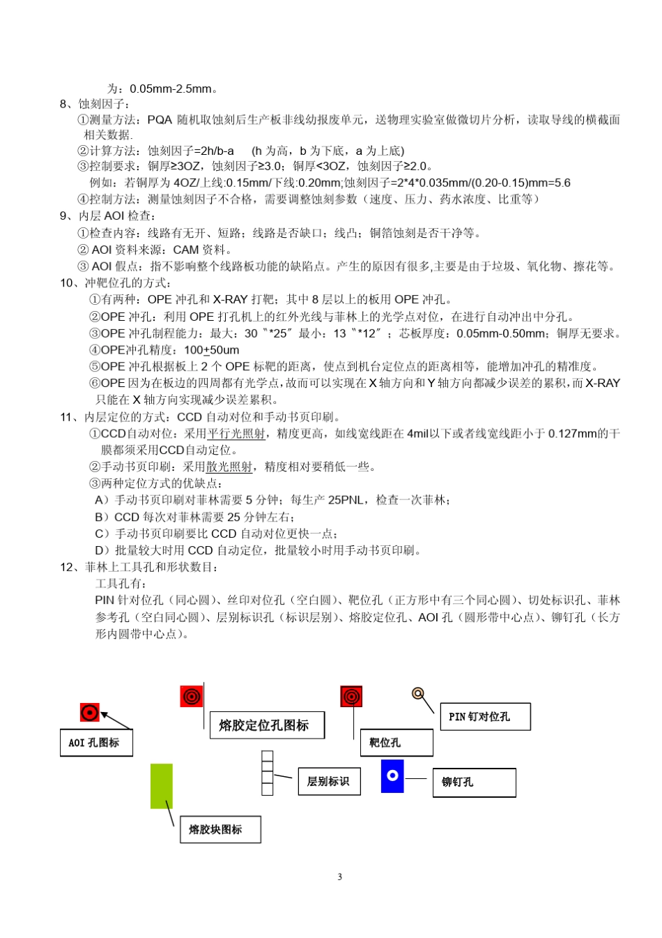 PCB流程基本知识_第3页