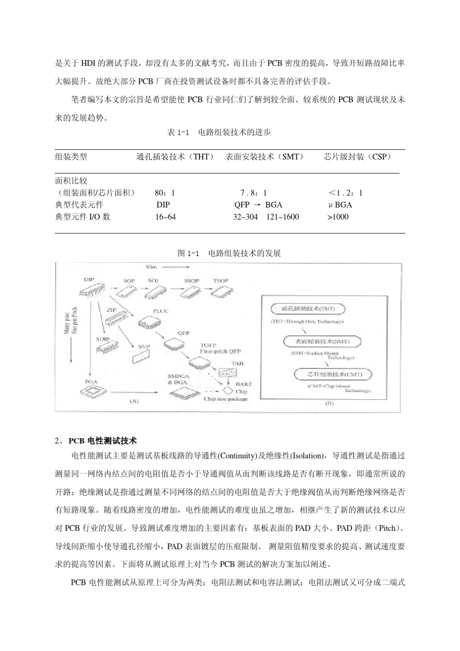 PCB电测试_第2页