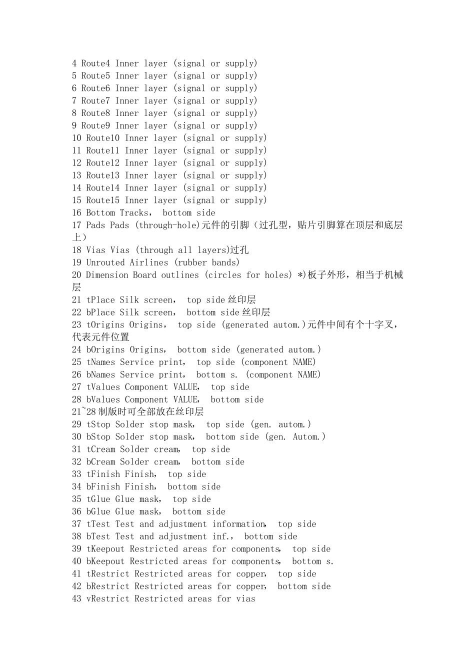 PCB电路板的分层_第3页