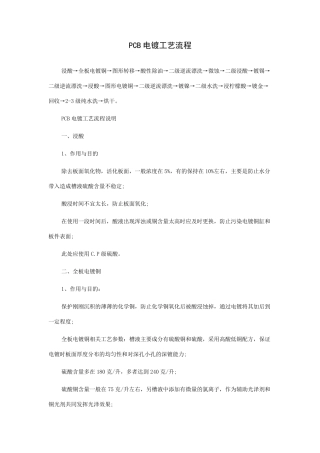 PCB电镀工艺流程