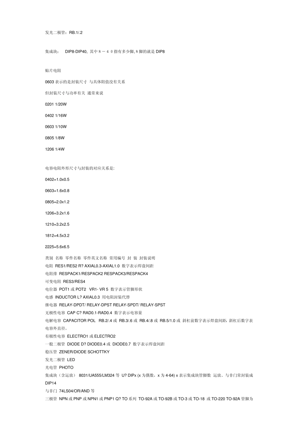 PCB的holepinpad的尺寸关系_第2页