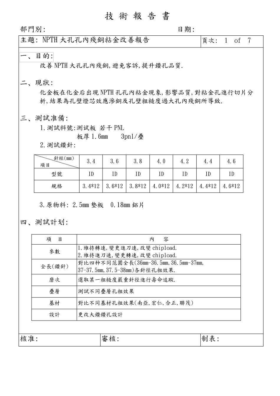 PCB硬板NPTH大孔孔内残铜粘金改善报告_第1页