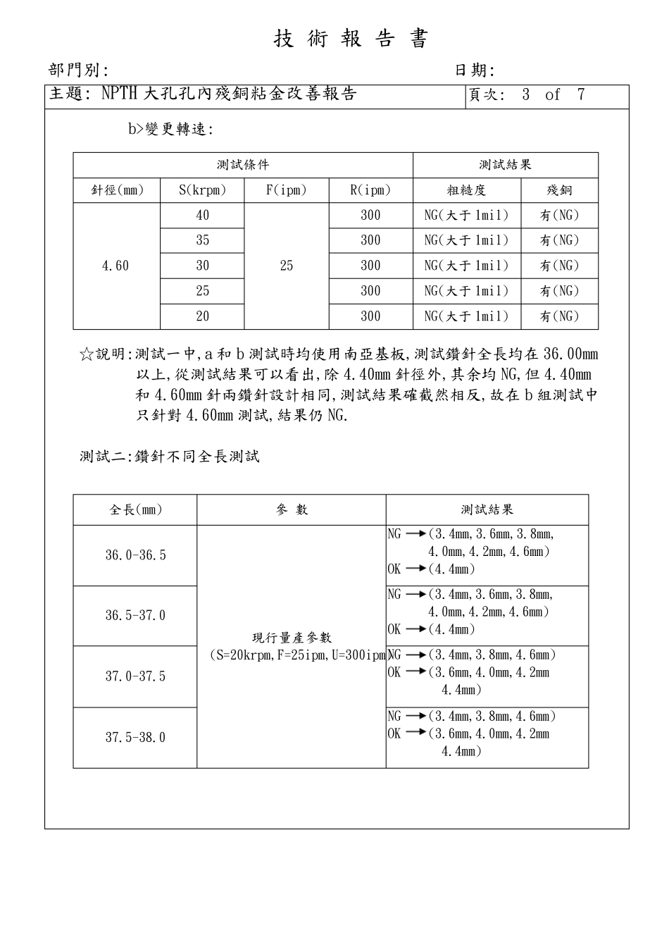 PCB硬板NPTH大孔孔内残铜粘金改善报告_第3页