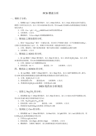 PCB药水分析方法