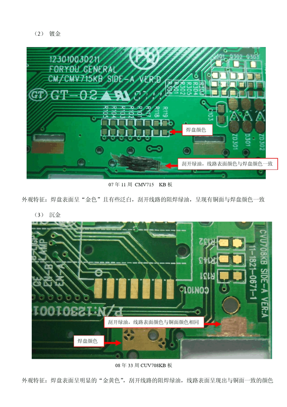 PCB表面处理工艺_第3页