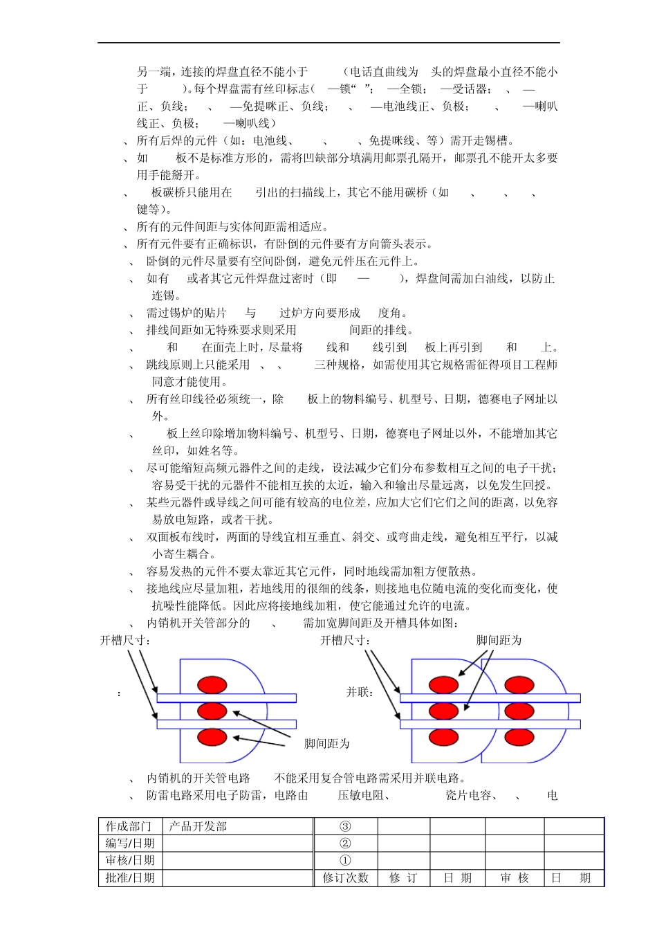 PCB设计工艺要求_第2页