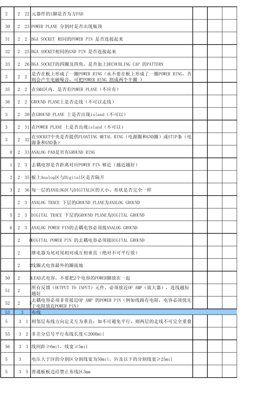 PCB设计检查表PCBchecklist_第2页