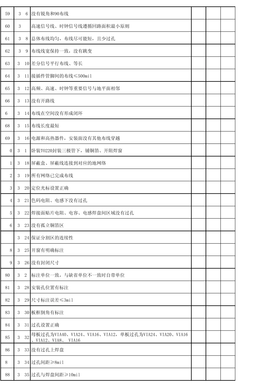 PCB设计检查表PCBchecklist_第3页