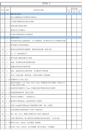 PCB设计检查表PCBchecklist