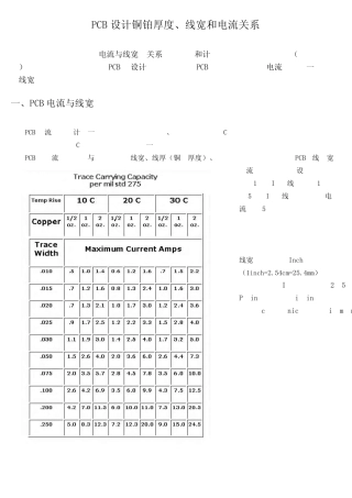 PCB设计铜铂厚度与线宽和电流以及温升的关系