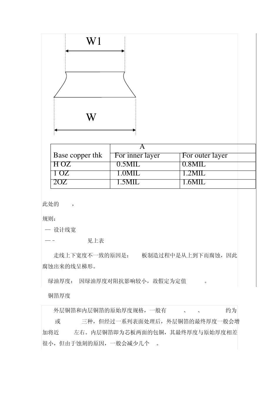 PCB阻抗计算参数说明_第2页