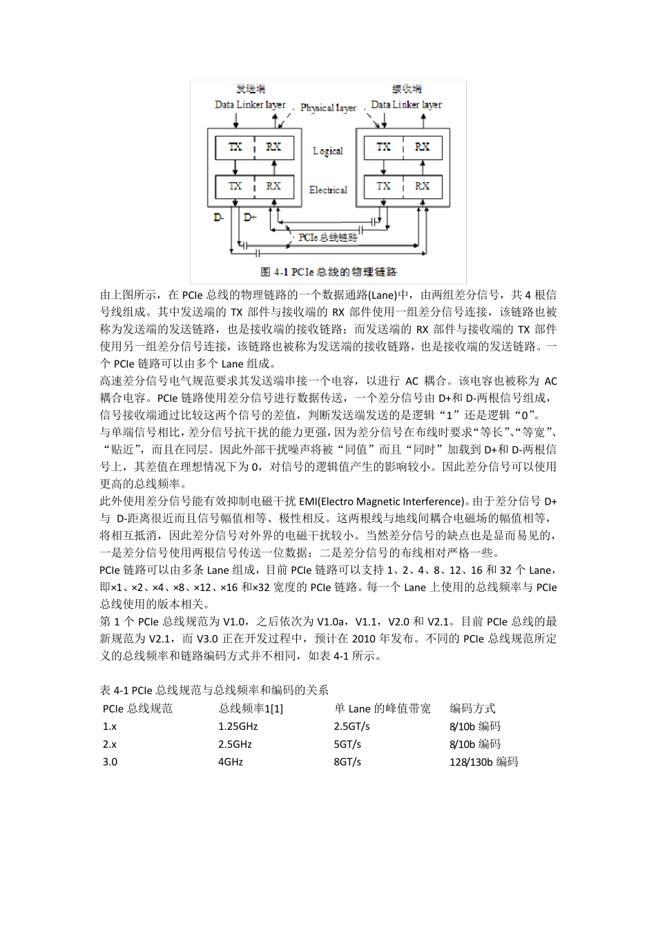 PCIE基础知识_第2页