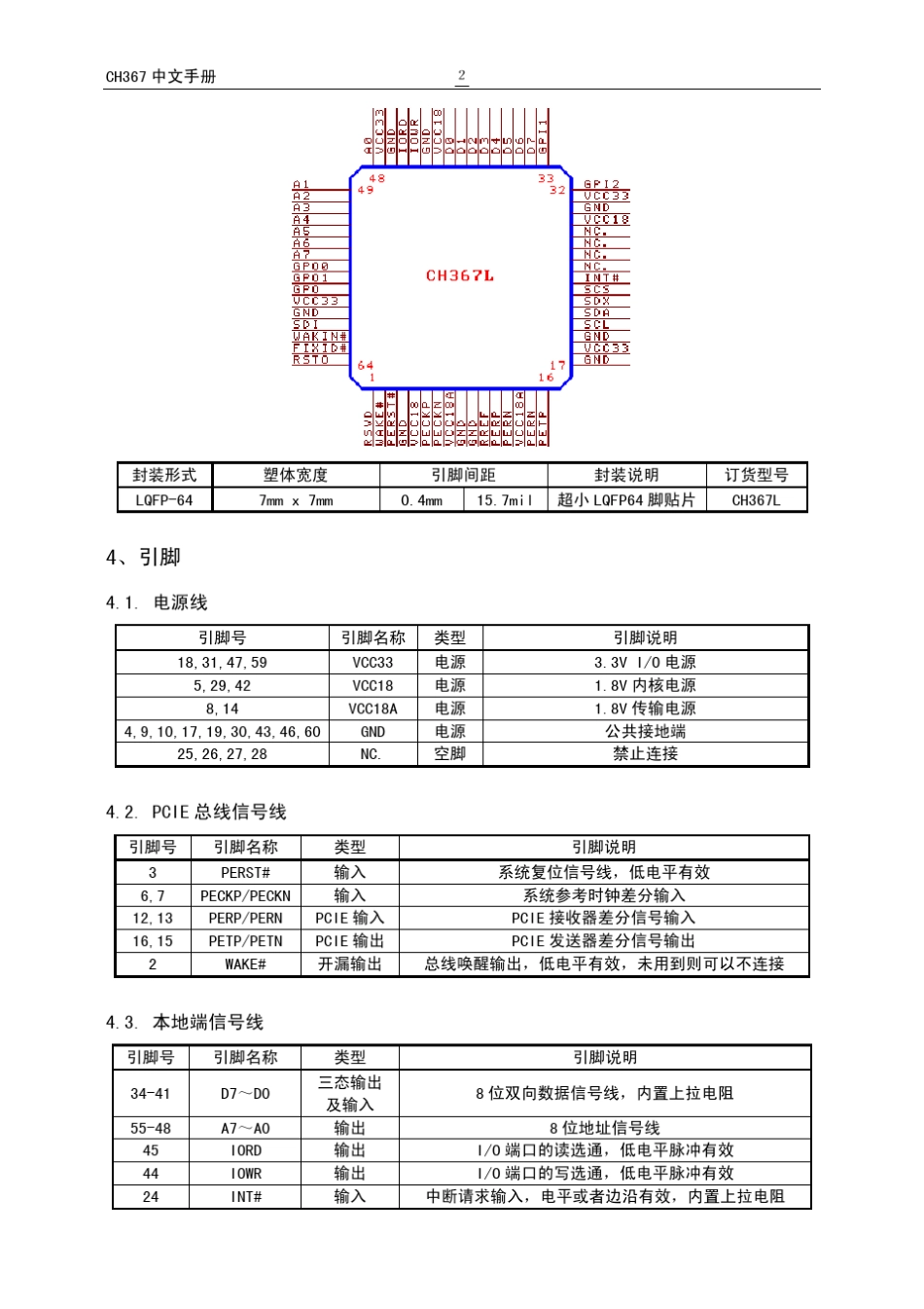 PCIE总线接口芯片CH367中文数据手册_第2页