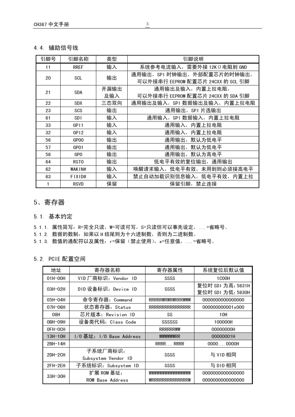 PCIE总线接口芯片CH367中文数据手册_第3页