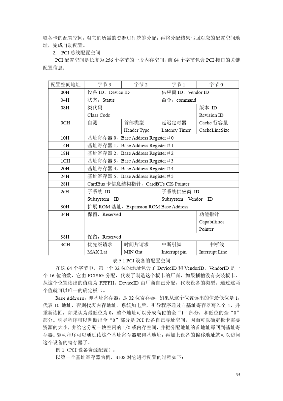PCI设备操作_第2页