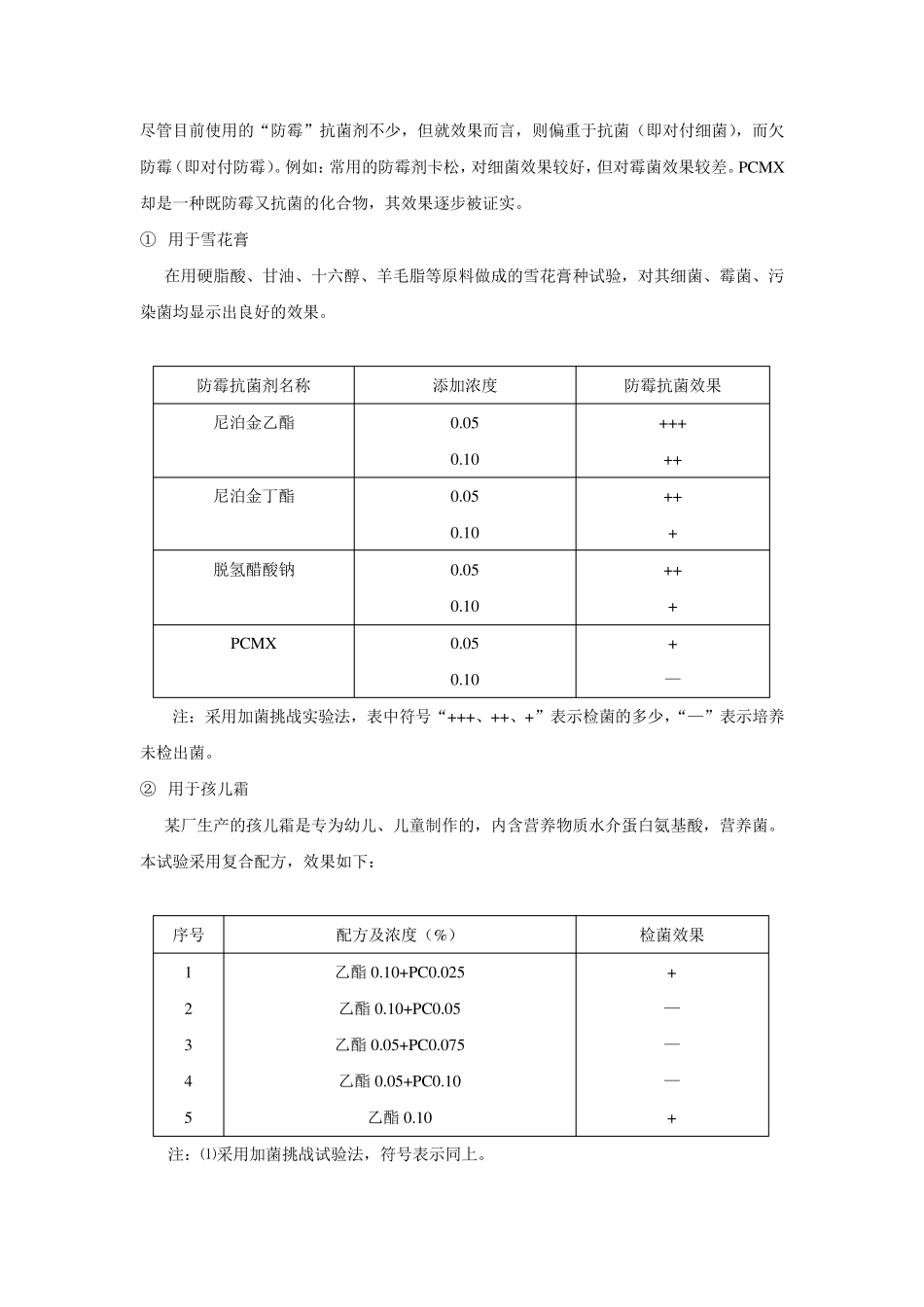 PCMX试验_第1页