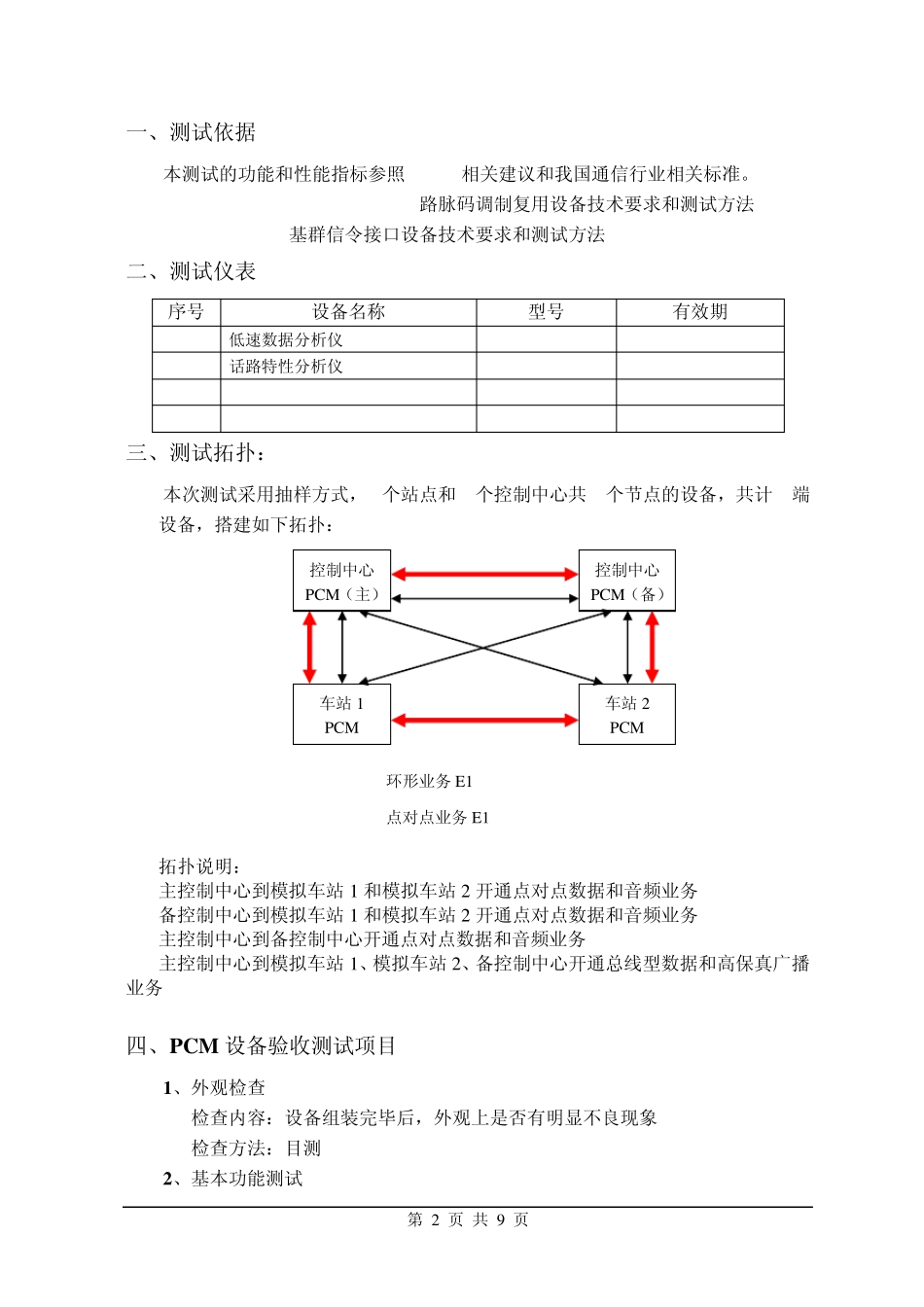 PCM测试方法_第2页