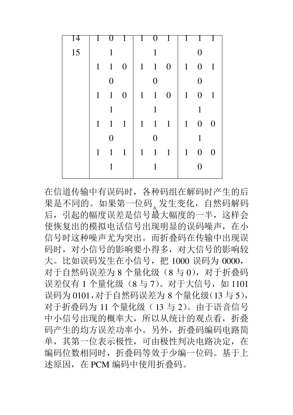 PCM编码原理_第3页