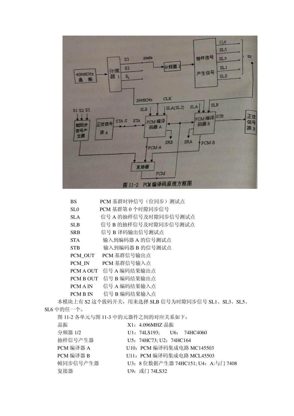 pcm编译码实验报告_第2页