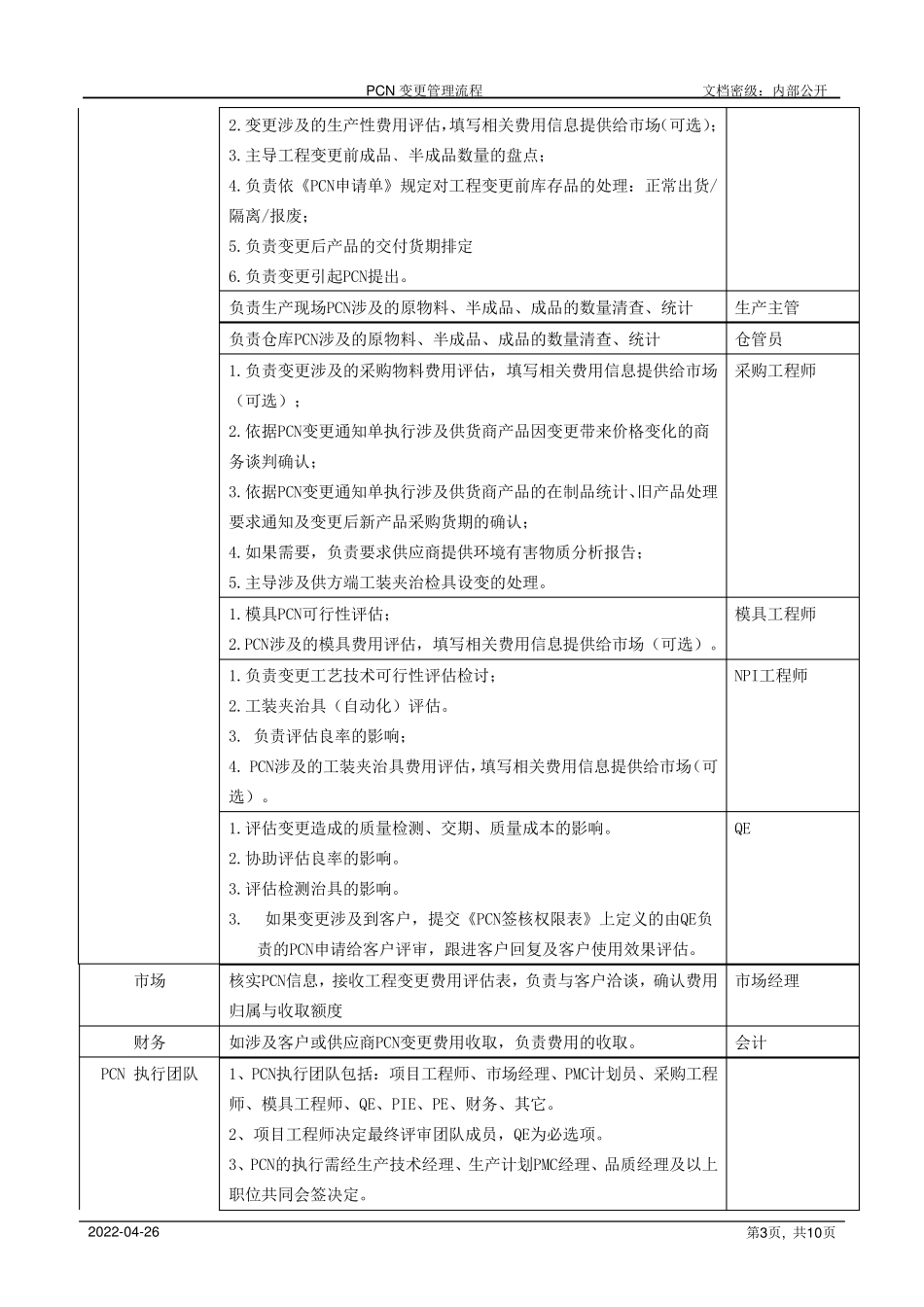 PCN变更管理流程_第3页