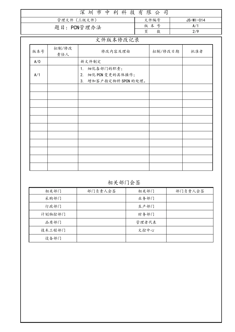 PCN管理办法_第2页