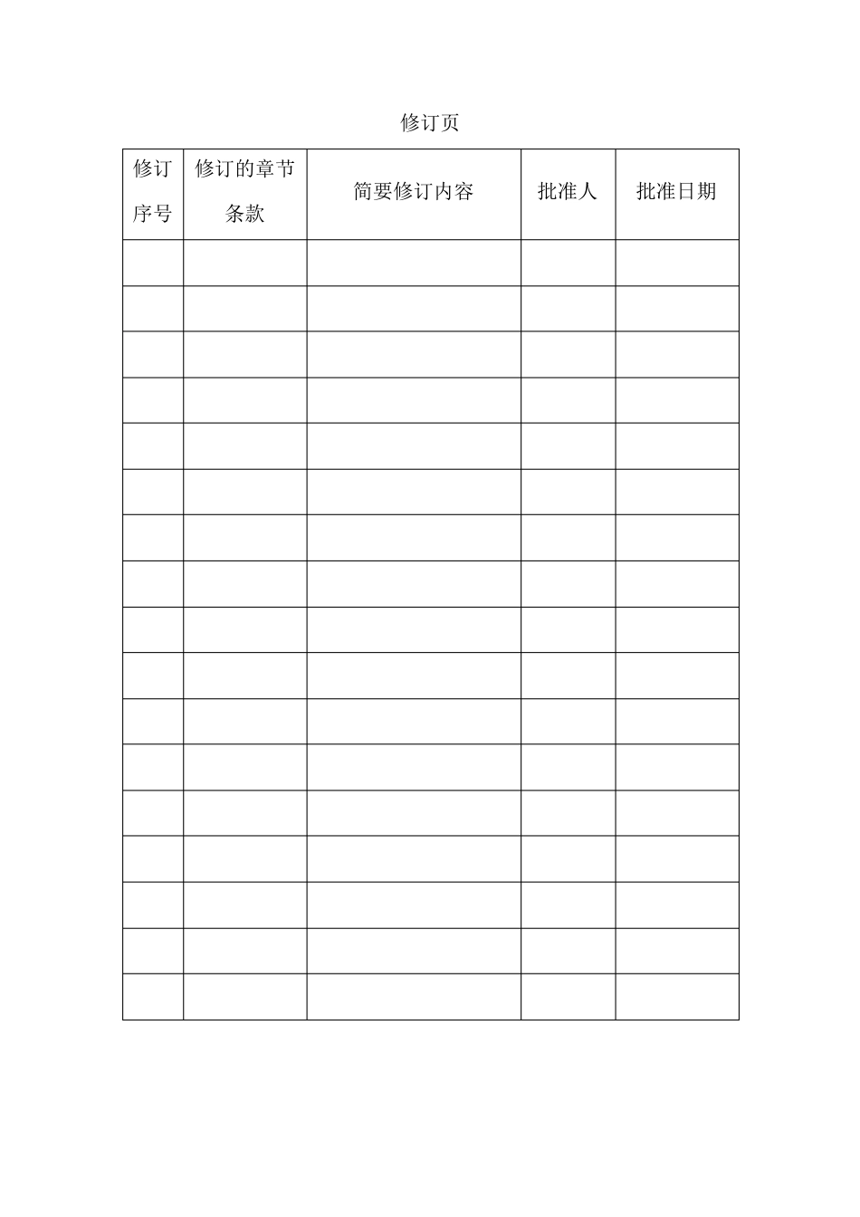 PCR实验室程序性文件_第2页