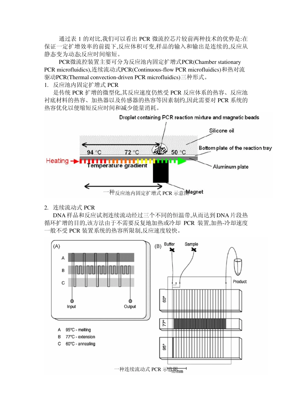 PCR微流控芯片_第2页