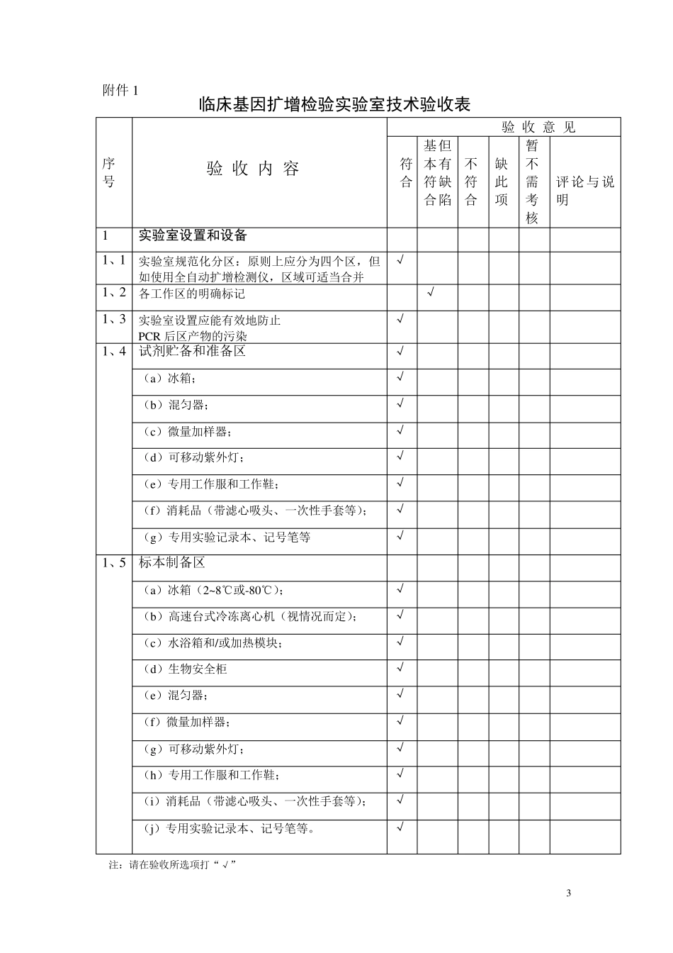 PCR验收通过报告_第3页