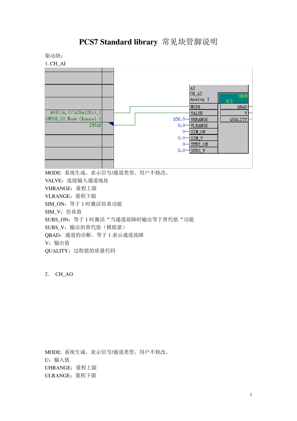 PCS7_Standard_library_功能块引脚说明_第1页
