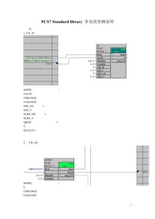 PCS7功能块详细说明
