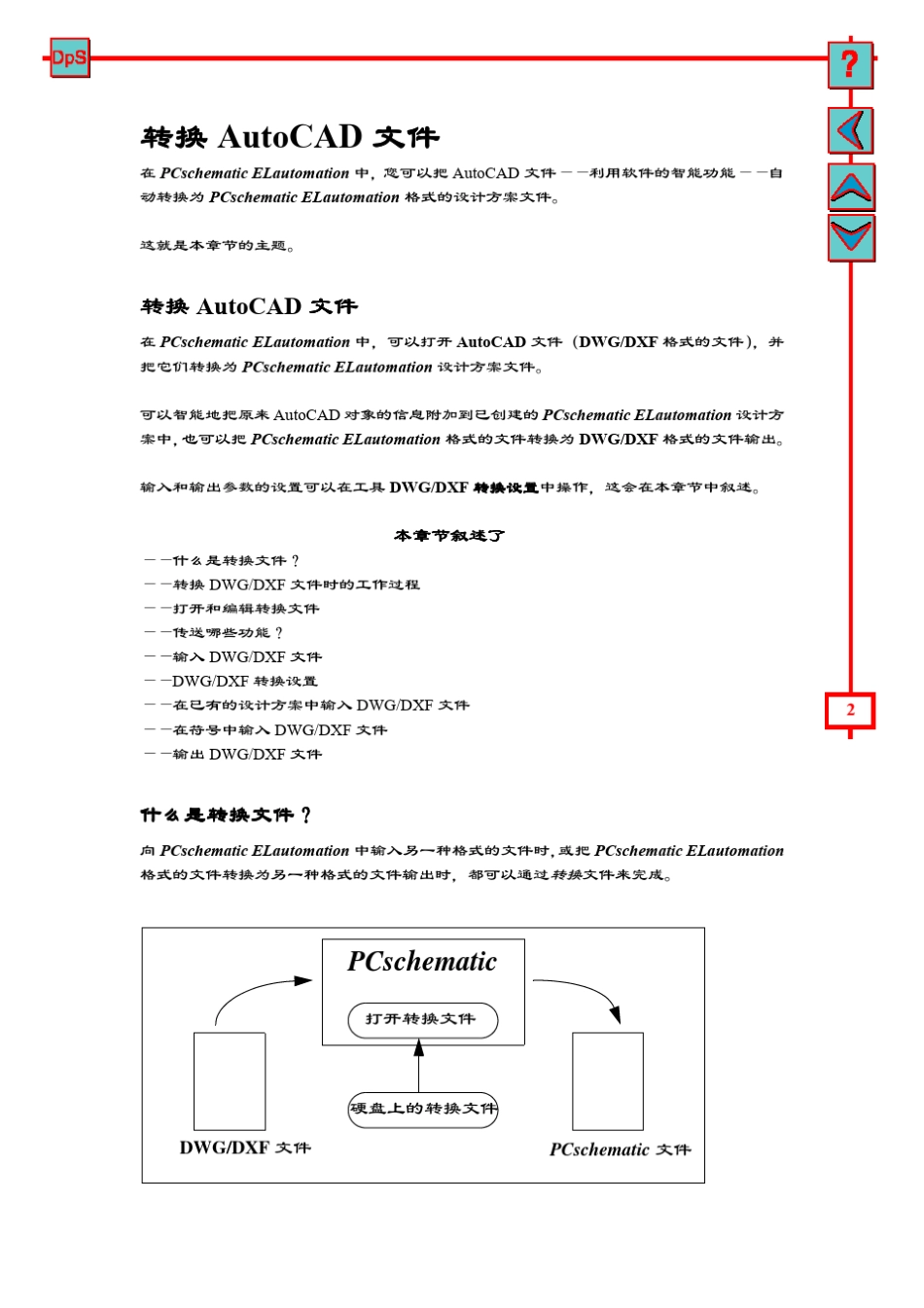 PCsELcad10.0.1中文版5.0在线工具手册_第2页