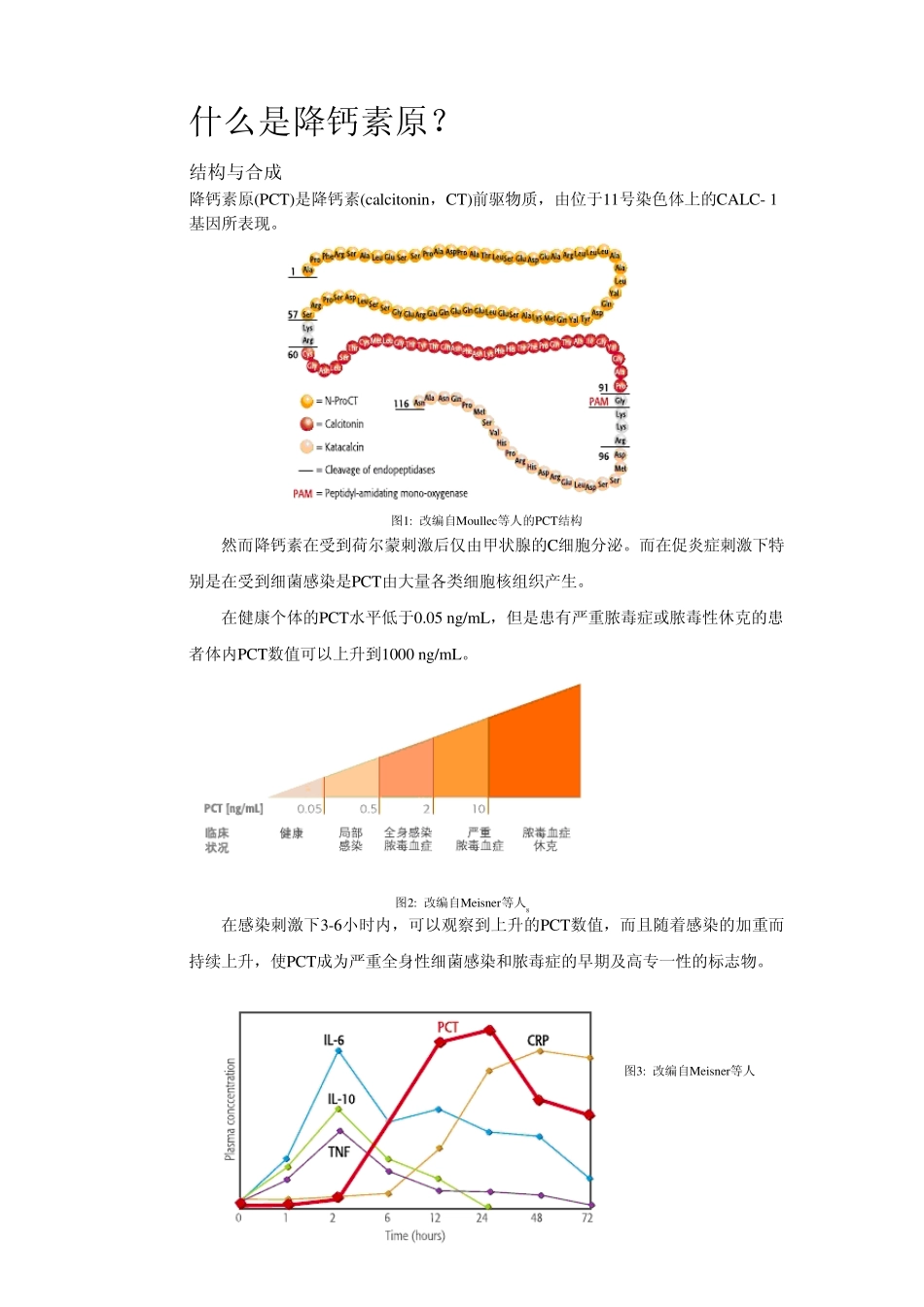 PCT检测严重细菌感染的有效生物标志物_第1页