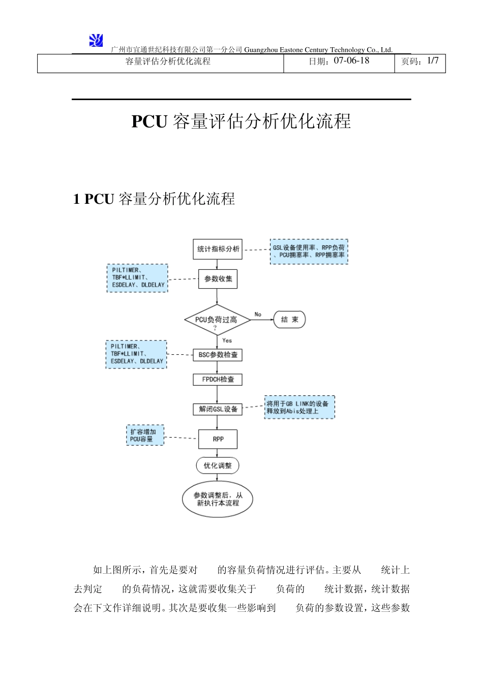PCU系统容量评估分析优化流程_第1页