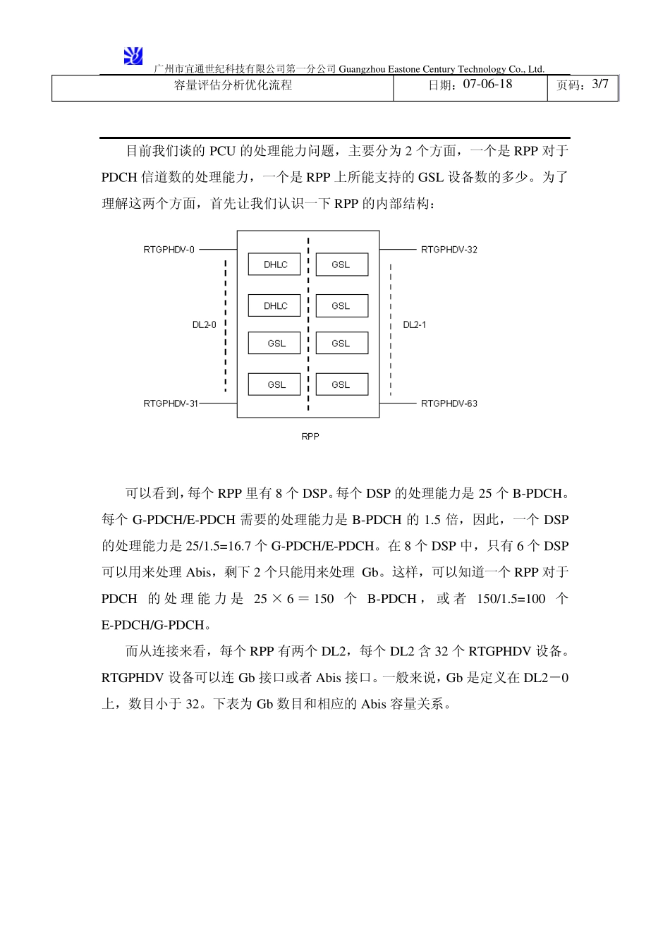 PCU系统容量评估分析优化流程_第3页
